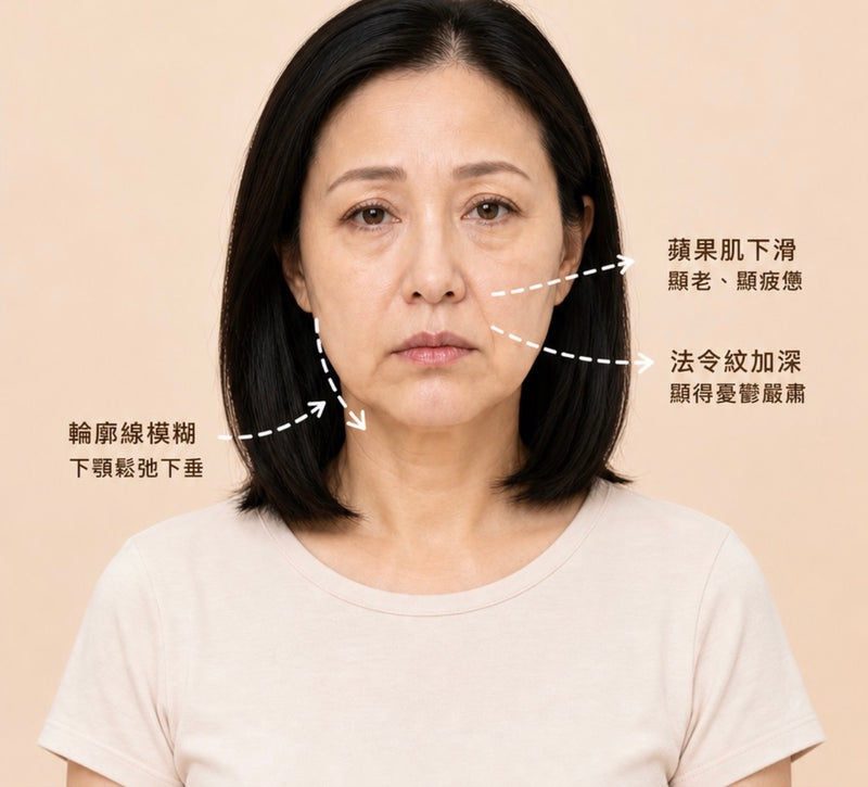 緊緻抗老