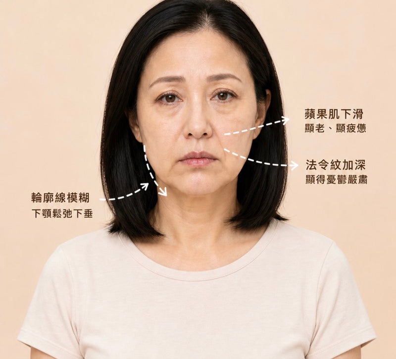 40+ 緊緻提升