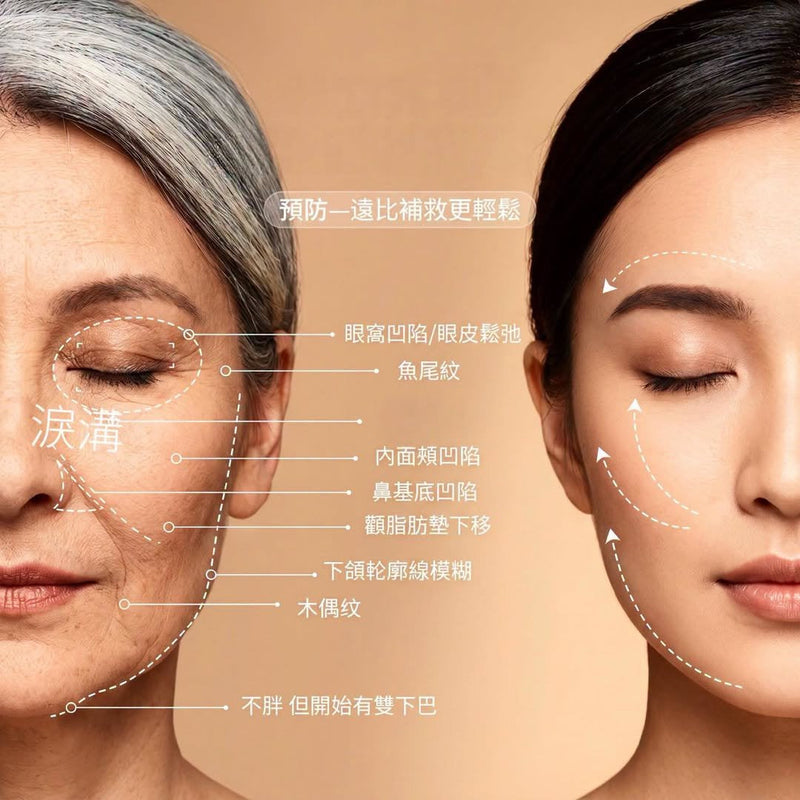 50+ 熟齡修護