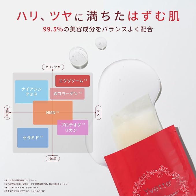 輕鬆在家體驗沙龍級的濃縮護理