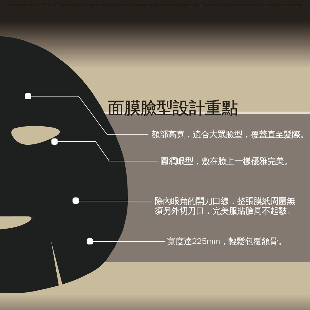 Smooth 醫學急救修復面膜「美容院銀色包裝」 60 片